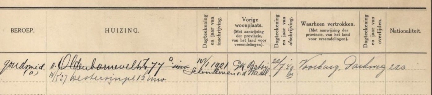 Maurits Maurits